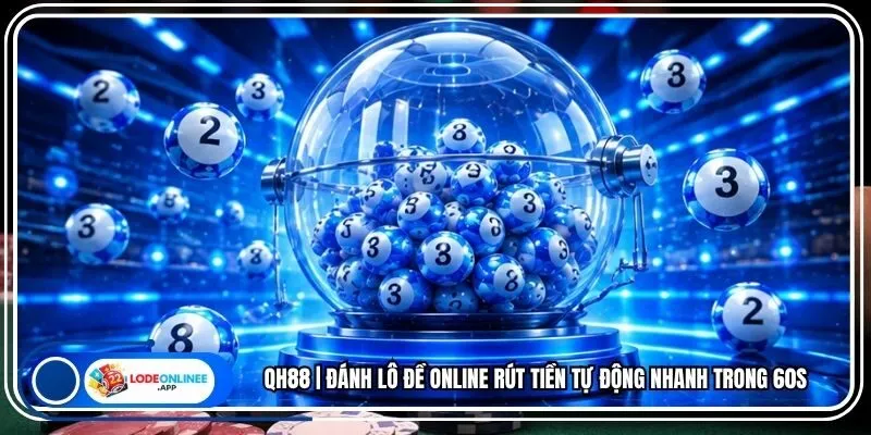 QH88 | Đánh Lô Đề Online Rút Tiền Tự Động Nhanh Trong 60s